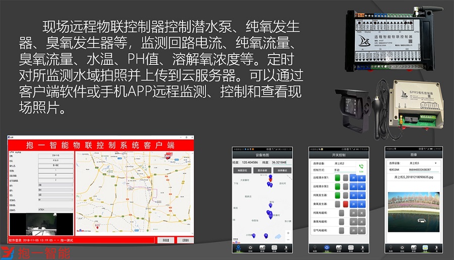 河道治理遠(yuǎn)程監(jiān)測(cè)物聯(lián)系統(tǒng)